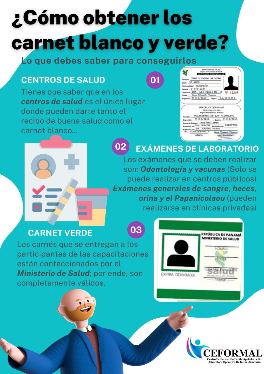 ¿Cómo obtener el carnet blanco y verde en Panamá?